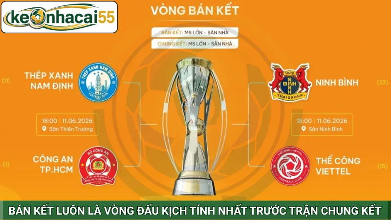 Bán kết luôn là vòng đấu kịch tính nhất trước trận chung kết