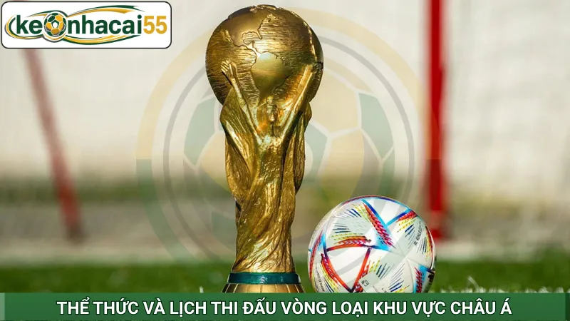 Thể thức và lịch thi đấu vòng loại khu vực châu Á
