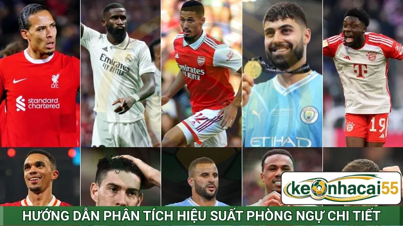 Hướng dẫn phân tích hiệu suất phòng ngự chi tiết