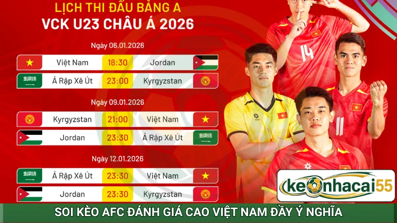 Soi kèo AFC đánh giá cao Việt Nam đầy ý nghĩa