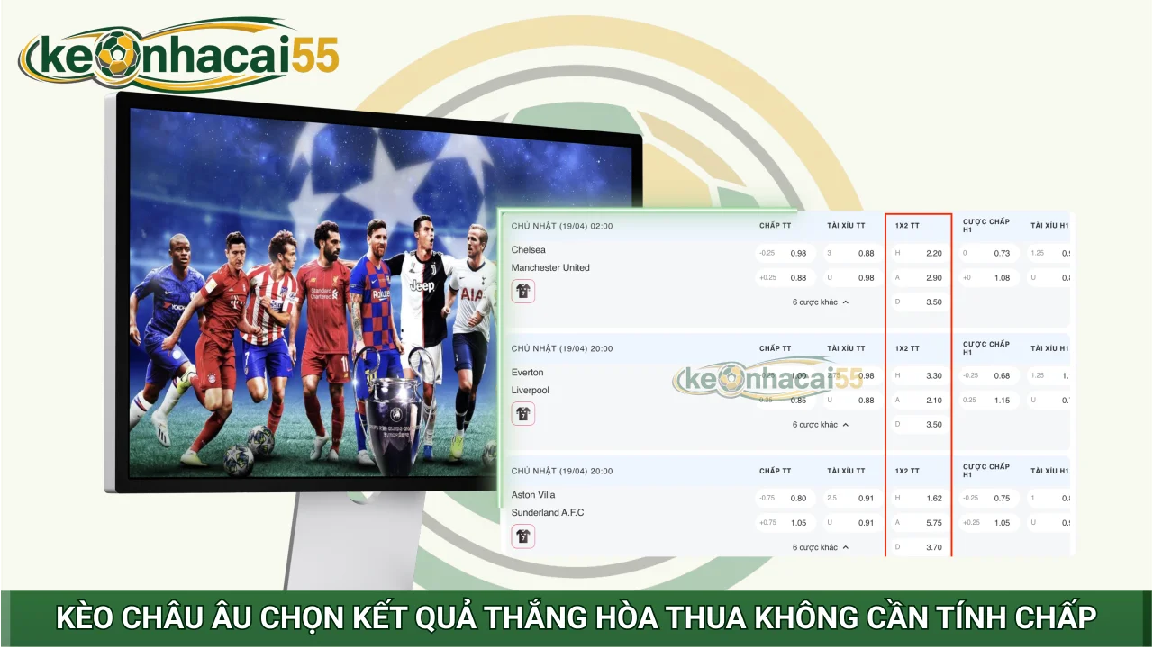 Kèo châu Âu chọn kết quả thắng hòa thua không cần tính chấp