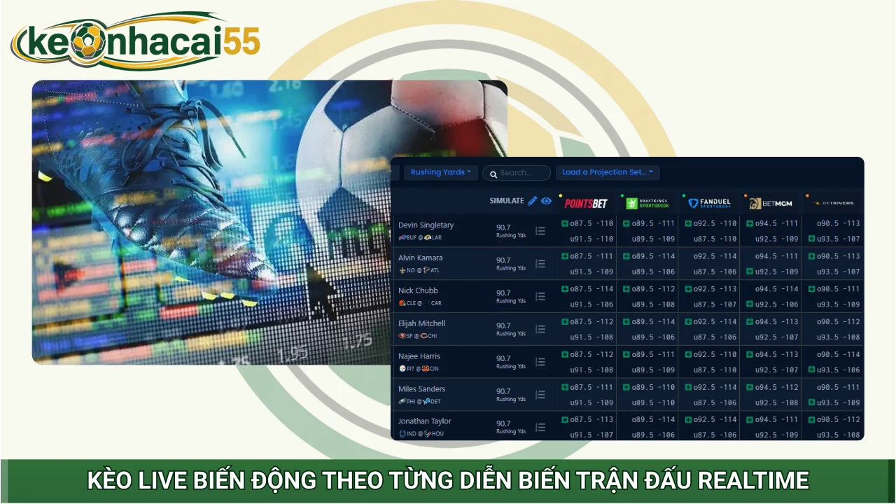 Kèo live biến động theo từng diễn biến trận đấu realtime