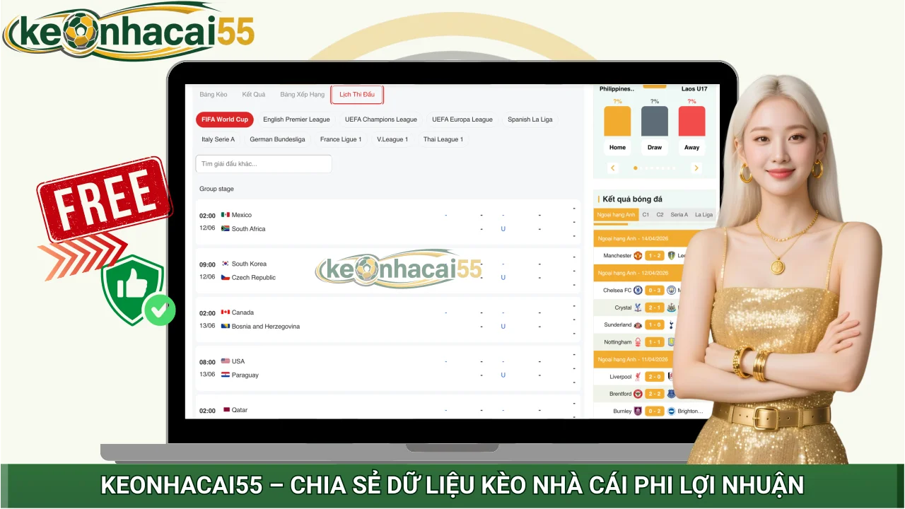 Keonhacai 55 - Chia sẻ dữ liệu kèo nhà cái phi lợi nhuận
