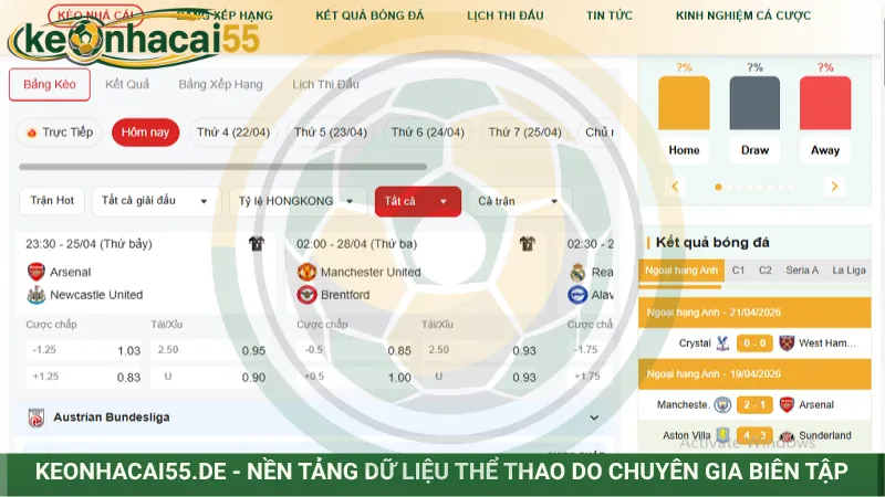 Keonhacai55.de - Nền tảng dữ liệu thể thao do chuyên gia biên tập
